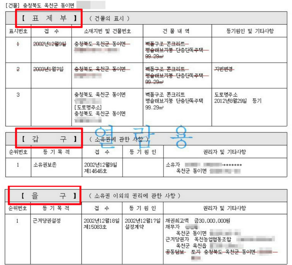 등기사항전부증명서